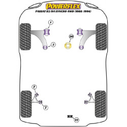 POWERFLEX FOR VOLKSWAGEN PASSAT MODELS , PASSAT (1988 - 1996