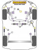 POWERFLEX POUR VOLKSWAGEN PASSAT MODELS , PASSAT (1988 - 199