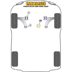 POWERFLEX FOR VOLKSWAGEN PASSAT MODELS , PASSAT (1988 - 1996