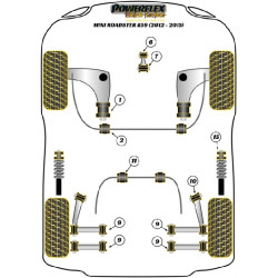 POWERFLEX POUR MINI MINI ROADSTER R59 (2012 - 2015)