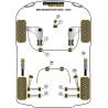 POWERFLEX FOR MINI MINI ROADSTER R59 (2012 - 2015)