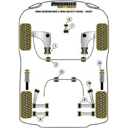 POWERFLEX FOR MINI MINI ROADSTER R59 (2012 - 2015)
