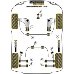 POWERFLEX POUR MINI MINI ROADSTER R59 (2012 - 2015)