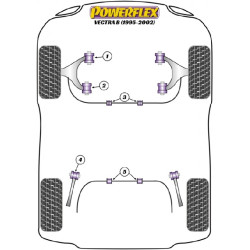 POWERFLEX FOR VAUXHALL / OPEL VECTRA B (1995 - 2002)