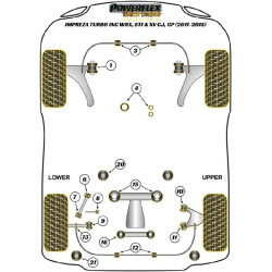 POWERFLEX FOR SUBARU IMPREZA MODELS , IMPREZA WRX & STI GJ,G