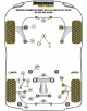 POWERFLEX DEL. DIFERENCIAL POST. Nº15 PARA SUBARU