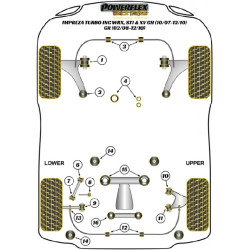 Silentbloc de competición