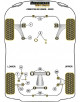 POWERFLEX DEL. DIFERENCIAL POST. Nº15 PARA SUBARU