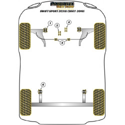 POWERFLEX FOR SUZUKI SWIFT SPORT (ZC31S) (2007 - 2010)