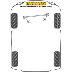 POWERFLEX POUR JEEP GRAND CHEROKEE WG & WJ (1999-2004)