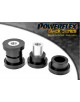 POWERFLEX POUR PEUGEOT 206 (1998-2006)