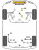 POWERFLEX DEL. BRAZO DEL. Nº1