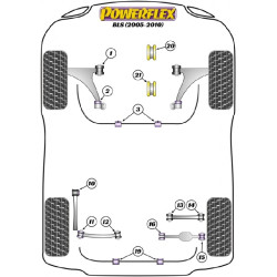 POWERFLEX POUR VAUXHALL / OPEL VECTRA C (2002-2008)