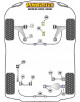 POWERFLEX DEL. BRAZO DEL. Nº1