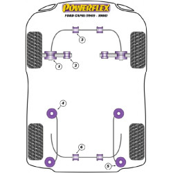 POWERFLEX FOR FORD ESCORT MODELS , ESCORT MK2 (1974-1981) ,