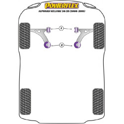 POWERFLEX FOR TOYOTA RAV4 / VANGUARD MODELS , RAV4 / VANGUAR