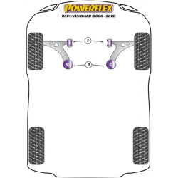 POWERFLEX FOR TOYOTA RAV4 / VANGUARD MODELS , RAV4 / VANGUAR
