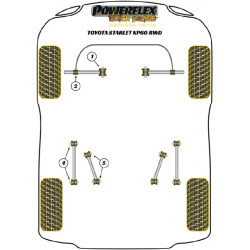 POWERFLEX FOR TOYOTA STARLET KP60 RWD