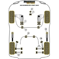 POWERFLEX POUR MINI MINI ROADSTER R59 (2012 - 2015)