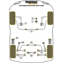 POWERFLEX POUR MINI MINI ROADSTER R59 (2012 - 2015)