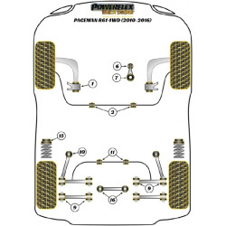 POWERFLEX FOR MINI MINI ROADSTER R59 (2012 - 2015)