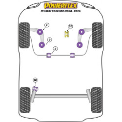 POWERFLEX POUR PEUGEOT RCZ (2009-EN ADELANTE)