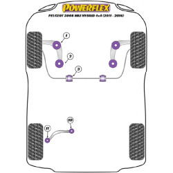 POWERFLEX FOR PEUGEOT RCZ (2009-EN ADELANTE)