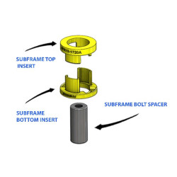 POWERFLEX FOR FORD MUSTANG (2015 -)