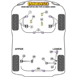 POWERFLEX FOR HONDA CR-V (2002 - 2006)
