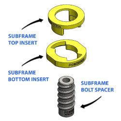 POWERFLEX FOR FORD MUSTANG (2015 -)