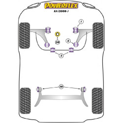 POWERFLEX FOR FORD KA MODELS , KA (2008-) ,