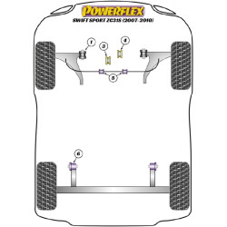 POWERFLEX FOR SUZUKI SWIFT - SPORT (2010 EN ADELANTE)