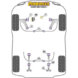 POWERFLEX POUR VOLKSWAGEN CADDY MODELS , CADDY MK4 (06/2010