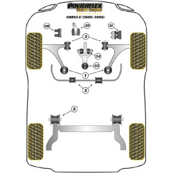 POWERFLEX FOR VAUXHALL / OPEL MERIVA (2002 - 2011)