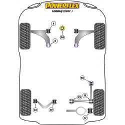 POWERFLEX POUR VOLKSWAGEN TOURAN MODELS , TOURAN (2017 - ) ,