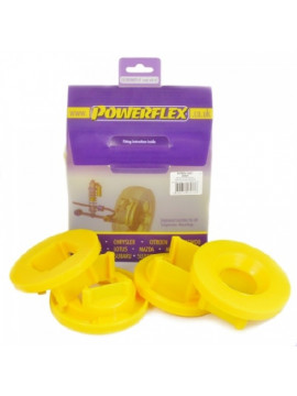 POWERFLEX POUR BMW X SERIES , F15 X5 (2013-) ,