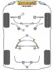 POWERFLEX POUR BMW X SERIES , F15 X5 (2013-) ,