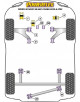 POWERFLEX PUENTE POST. Nº10 PARA TOYOTA