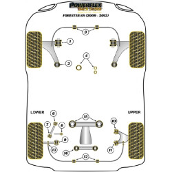 POWERFLEX POUR TOYOTA 86 / GT86 , 86/GT86 TRACK & RACE ,