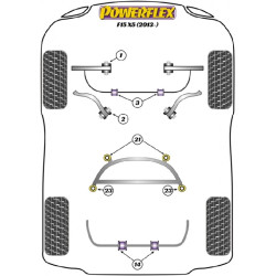 POWERFLEX FOR BMW X SERIES  , F15 X5 (2013-) ,