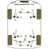 POWERFLEX POUR PORSCHE CAYMAN 987C (2005 - 2012)
