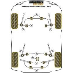 POWERFLEX FOR PORSCHE CAYMAN 987C (2005 - 2012)