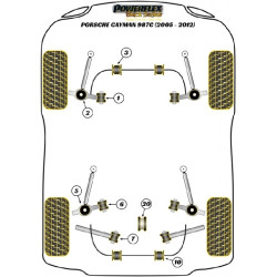 Silentbloc de competición