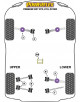 SILENTBLOCK INTERIOR DEL BRAZO Nº6 PARA PORSCHE