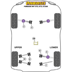 POWERFLEX FOR PORSCHE CAYMAN 987C (2005 - 2012)