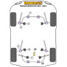 POWERFLEX FOR PORSCHE CAYMAN 987C (2005 - 2012)