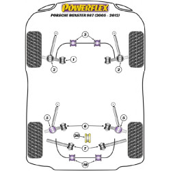 POWERFLEX FOR PORSCHE CAYMAN 987C (2005 - 2012)