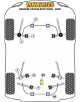 POWERFLEX POUR PORSCHE CAYMAN 987C (2005 - 2012)