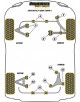 POWERFLEX DEL. BRAZO POST. Nº13 PARA JAGUAR (DAIMLER)