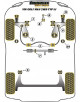 POWERFLEX FOR VOLKSWAGEN UP! (2011 -)